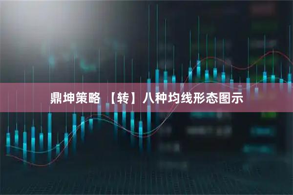 鼎坤策略 【转】八种均线形态图示