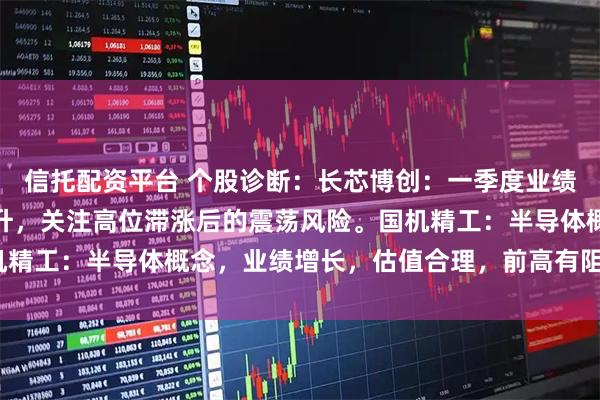 信托配资平台 个股诊断：长芯博创：一季度业绩大增，股价放量快速拉升，关注高位滞涨后的震荡风险。国机精工：半导体概念，业绩增长，估值合理，前高有阻力（刘欣）